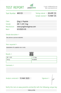 Qing Li Peptide - IGF-1 LR3 1mg - Test Report #65125